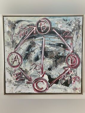 HANDMADE Original Abstract Modern Painting | 'nash equilibrium' by me on canvas